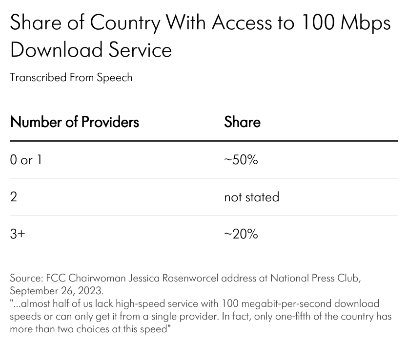 Table showing about 50% of population with 0 or 1 providers, about 20% with 3 or more, and no information for the number with 2